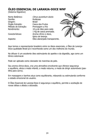 ÓLEO ESSENCIAL DE LARANJA-DOCE WNF
(Sistema Digestivo)
Nome Botânico: 		 Citrus aurantium dulcis
Família:			 Rutáceas
Origem:			 Brasil
Órgão Extraído:		 Casca dos Frutos
Método de Extração:	 Prensagem a frio
Rendimento:		 10 g de óleo para cada
			 1 Kg de casca prensada.
Características:		 Aroma cítrico e doce,
			 típico de laranja.
Aspecto:			 Óleo alaranjado transparente.
	
				
Aqui temos o representante brasileiro entre os óleos essenciais, o Óleo de Laranja-
Doce qualidade Brasil já é reconhecido como um dos melhores do mundo.
No difusor é um excelente óleo estimulante do apetite e da digestão, age como um
tônico estomacal.
Pode ser aplicado como clareador de manchas da pele.
Seu aroma cítrico-doce, cria uma atmosfera envolvente que oferece segurança
e equilíbrio, alivia o medo infantil, o medo noturno, o medo de dirigir automóveis (pas-
tilha para carro).
Em massagens e banhos atua como equilibrante, relaxando ou estimulando conforme
o estado emocional do usuário.
O Óleo Essencial de Laranja-Doce é segurança e equilíbrio, permite a aceitação de
novas idéias e afasta a obcessão.
14
 