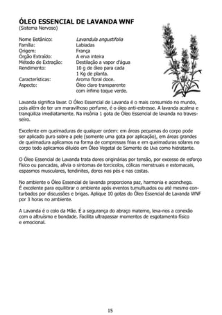 ÓLEO ESSENCIAL DE LAVANDA WNF
(Sistema Nervoso)
Nome Botânico: 		 Lavandula angustifolia
Família:			 Labiadas
Origem:			 França
Órgão Extraído:		 A erva inteira
Método de Extração:	 Destilação a vapor d'água
Rendimento:		 10 g de óleo para cada
			 1 Kg de planta.
Características:		 Aroma floral doce.
Aspecto:			 Óleo claro transparente
			 com ínfimo toque verde.
Lavanda significa lavar. O Óleo Essencial de Lavanda é o mais consumido no mundo,
pois além de ter um maravilhoso perfume, é o óleo anti-estresse. A lavanda acalma e
tranqüiliza imediatamente. Na insônia 1 gota de Óleo Essencial de lavanda no traves-
seiro.
Excelente em queimaduras de qualquer ordem: em áreas pequenas do corpo pode
ser aplicado puro sobre a pele (somente uma gota por aplicação), em áreas grandes
de queimadura aplicamos na forma de compressas frias e em queimaduras solares no
corpo todo aplicamos diluído em Óleo Vegetal de Semente de Uva como hidratante.
O Óleo Essencial de Lavanda trata dores originárias por tensão, por excesso de esforço
físico ou pancadas, alivia o sintomas de torcicolos, cólicas menstruais e estomacais,
espasmos musculares, tendinites, dores nos pés e nas costas.
No ambiente o Óleo Essencial de lavanda proporciona paz, harmonia e aconchego.
É excelente para equilibrar o ambiente após eventos tumultuados ou até mesmo con-
turbados por discussões e brigas. Aplique 10 gotas do Óleo Essencial de Lavanda WNF
por 3 horas no ambiente.
A Lavanda é o colo da Mãe. É a segurança do abraço materno, leva-nos a conexão
com o altruísmo e bondade. Facilita ultrapassar momentos de esgotamento físico
e emocional.
15
 