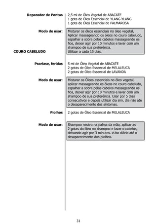Reparador de Pontas
Modo de usar:
COURO CABELUDO
Psoríase, feridas
Modo de usar:
Piolhos
Modo de usar:
2,5 ml de Óleo Vegetal de ABACATE
1 gota de Óleo Essencial de YLANG-YLANG
1 gota de Óleo Essencial de PALMAROSA
Misturar os óleos essenciais no óleo vegetal,
Aplicar massageando os óleos no couro cabeludo,
espalhar a sobra pelos cabelos massageando os
fios, deixar agir por 10 minutos e lavar com um
shampoo de sua preferência.
Utilizar a cada 15 dias.
5 ml de Óleo Vegetal de ABACATE
2 gotas de Óleo Essencial de MELALEUCA
2 gotas de Óleo Essencial de LAVANDA
Misturar os Óleos essenciais no óleo vegetal,
aplicar massageando os óleos no couro cabeludo,
espalhar a sobra pelos cabelos massageando os
fios, deixar agir por 10 minutos e lavar com um
shampoo de sua preferência. Usar por 5 dias
consecutivos e depois utilizar dia sim, dia não até
o desaparecimento dos sintomas.
2 gotas de Óleo Essencial de MELALEUCA
Shampoo neutro na palma da mão, aplicar as
2 gotas do óleo no shampoo e lavar o cabelos,
deixando agir por 3 minutos. zUso diário até o
desaparecimento dos piolhos.
31
 