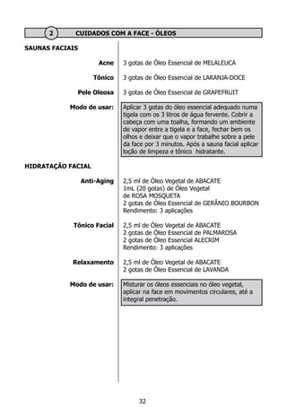Saunas faciais
Acne
Tônico
Pele Oleosa
Modo de usar:
Hidratação facial
Anti-Aging
Tônico Facial
Relaxamento
Modo de usar:
	 2	 CUIDADOS COM A FACE - ÓLEOS
3 gotas de Óleo Essencial de MELALEUCA
3 gotas de Óleo Essencial de LARANJA-DOCE
3 gotas de Óleo Essencial de GRAPEFRUIT
Aplicar 3 gotas do óleo essencial adequado numa
tigela com os 3 litros de água fervente. Cobrir a
cabeça com uma toalha, formando um ambiente
de vapor entre a tigela e a face, fechar bem os
olhos e deixar que o vapor trabalhe sobre a pele
da face por 3 minutos. Após a sauna facial aplicar
loção de limpeza e tônico hidratante.
2,5 ml de Óleo Vegetal de ABACATE
1mL (20 gotas) de Óleo Vegetal
de ROSA MOSQUETA
2 gotas de Óleo Essencial de GERÂNIO BOURBON
Rendimento: 3 aplicações
2,5 ml de Óleo Vegetal de ABACATE
2 gotas de Óleo Essencial de PALMAROSA
2 gotas de Óleo Essencial ALECRIM
Rendimento: 3 aplicações
2,5 ml de Óleo Vegetal de ABACATE
2 gotas de Óleo Essencial de LAVANDA
Misturar os óleos essenciais no óleo vegetal,
aplicar na face em movimentos circulares, até a
integral penetração.
32
 