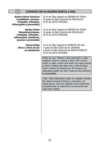 Banho íntimo Feminino
(candidíase, coceiras,
irritações, infecções,
inflamações e prevensão)
Banho íntimo
Masculino(micoses,
irritações, infecções ,
inflamações, assaduras,
escaras e prevensão)
Hemorróidas
(Para o alívio da dor
ou assaduras)
	 9	 CUIDADOS COM AS REGIÕES GENITAL E ANAL
10 ml de Óleo Vegetal de GÉRMEN DE TRIGO
10 gotas de Óleo Essencial de MELALEUCA
20 ml de LEITE INTEGRAL
10 ml de Óleo Vegetal de GÉRMEN DE TRIGO
10 gotas de Óleo Essencial de MELALEUCA
20 ml de LEITE INTEGRAL
	
10 ml de Óleo Vegetal de SEMENTE DE UVA
7 gotas de Óleo Essencial de LAVANDA
3 gotas de Óleo Essencial de MENTA PIPERITA
20 ml de LEITE INTEGRAL
Modo de usar: Misture o óleo essencial e o óleo
vegetal e reserve, aqueça o leite a 30º e acres-
cente os óleos, encha uma bacia com água quente
e dilua a mistura dos óleos com o leite na água.
Fazer o banho de assento por 20 minutos e as
aplicações podem ser até 2 vezes ao dia conforme
a necessidade.
Obs.: Este tratamento é para os cuidados simples
da higiene pessoal feminina e masculina, em
casos graves, deve ser aplicado como tratamento
complementar ao tratamento convencional indi-
cado pelo médico.
38
 