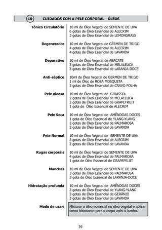 Tônico Circulatório
Regenerador
Depurativo
Anti-séptico
Pele oleosa
Pele Seca
Pele Normal
Rugas corporais
Manchas
Hidratação profunda
Modo de usar:
	 10	 CUIDADOS COM A PELE CORPORAL - ÓLEOS
10 ml de Óleo Vegetal de SEMENTE DE UVA
6 gotas de Óleo Essencial de ALECRIM	
2 gotas de Óleo Essencial de LEMONGRASS
10 ml de Óleo Vegetal de GÉRMEN DE TRIGO
4 gotas de Óleo Essencial de ALECRIM
4 gotas de Óleo Essencial de LAVANDA
10 ml de Óleo Vegetal de ABACATE	
3 gotas de Óleo Essencial de MELALEUCA		
3 gotas de Óleo Essencial de LARANJA-DOCE
10ml de Óleo Vegetal de GERMEN DE TRIGO
1 ml de Óleo de ROSA MOSQUETA
2 gotas de Óleo Essencial de CRAVO FOLHA
10 ml de Óleo Vegetal de GIRASSOL
2 gotas de Óleo Essencial de MELALEUCA
2 gotas de Óleo Essencial de GRAPEFRUIT
1 gota de Óleo Essencial de ALECRIM
10 ml de Óleo Vegetal de AMÊNDOAS DOCES
1 gota de Óleo Essencial de YLANG-YLANG
2 gotas de Óleo Essencial de PALMAROSA
2 gotas de Óleo Essencial de LAVANDA
10 ml de Óleo Vegetal de SEMENTE DE UVA
2 gotas de Óleo Essencial de ALECRIM
2 gotas de Óleo Essencial de LAVANDA
10 ml de Óleo Vegetal de SEMENTE DE UVA
4 gotas de Óleo Essencial de PALMAROSA
1 gota de Óleo Essencial de GRAPEFRUIT
10 ml de Óleo Vegetal de SEMENTE DE UVA
3 gotas de Óleo Essencial de PALMAROSA
3 gota de Óleo Essencial de LARANJA-DOCE
10 ml de Óleo Vegetal de AMÊNDOAS DOCES
3 gotas de Óleo Essencial de YLANG-YLANG
3 gotas de Óleo Essencial de GERÂNIO
3 gotas de Óleo Essencial de LAVANDA
Misturar o óleo essencial no óleo vegetal e aplicar
como hidratante para o corpo após o banho.
39
 