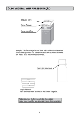 Atenção: Os Óleos Vegetais da WNF não contém conservantes
ou corantes por isso são comercializados em 50ml equivalente
em média a 10 tratamentos corporais.
Etiqueta lacre
Nome científico
Nome Popular
Lacre de segurança
Todas as dicas deste manual são elaboradas
neste copo medidor que acompanha os óleos vegetais.
ÓLEO VEGETAL WNF APRESENTAÇÃO
3
Copo medidor
Para diluir os óleos essenciais nos Óleos Vegetais.
 