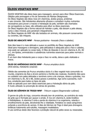 Óleos Vegetais WNF
Óleos Vegetais são óleos base para massagem, servem para diluir Óleos Essenciais.
Obtidos pela prensagem a frio de Sementes de Plantas Oleaginosas.
Os Óleos Vegetais são óleos ricos em vitaminas, ácidos graxos, proteínas
e sais minerais. São hidratantes altamente eficazes e compõem muitos nutrientes
necessários para prover a maciez e hidratação da pele, também são chamados
de carregadores ou base, são utilizados para diluir os óleos essenciais.
Os Óleos Vegetais são a forma natural de hidratar a pele, não deixam a pele oleosa,
como o óleo mineral, pois penetram integralmente.
Os Óleos Vegetais da WNF não são testados em animais, não possuem conservantes
ou corantes, são integrais.
Óleo de Abacate WNF - Persea gratissima - Avocado (Face e cabelos)
Este óleo base é o mais delicado e suave no portifólio de Óleos Vegetais da WNF.
Ideal para massagens e drenagens, pela delicadeza é adequado para a face e cabelos,
mas pode ser aplicado no corpo todo. O Óleo de Abacate é rico em vitamina A, B1, B2
e C, em lípidos, aminoácidos e substâncias nutrientes essenciais para peles normais e
oleosas.
É um bom óleo hidratante para o corpo e face no verão, deixa a pele vitalizada e
macia.
Óleo de Amêndoas Doces WNF - Prunus amydalus dulcis
(Anti-estrias, hidratante corporal)
Obtido das sementes da Prunus amydalus dulcis é o óleo vegetal mais consumido no
mundo, originária da Ásia a árvore pertence a família das rosáceas. Excelente óleo para
os cuidados com peles delicadas e sensíveis como a de crianças, idosos e grávidas, rico
em vitaminas A, B1, B2 e B6, ácidos graxos e proteínas. Age como suavizante, nutri-
tivo, emoliente para todos os tipos de pele.
Pode se aplicado puro sem óleos essenciais para a hidratação diária da pele.
É muito utilizado na prevenção de estrias de gravidez.
Óleo de Gérmen de Trigo WNF - Triticum vulgare (Regenerador cutâneo)
	
O germe do grão do trigo, concentra elevado teor de proteínas, ao contrário do resto
do grão que é formado por açúcar e amido. É rico em vitamina E, ácido linolêico
e fosfolipídeos. A vitamina E evita a perda da vitamina A no organismo, retarda o
envelhecimento da pele, devolvendo-lhe a vitalidade. Fortalece os vasos sanguíneos
evitando a ocorrência de varizes. O óleo de Gérmen de Trigo é ideal para drenagens
linfáticas tratamento anti-celulite, massagem modeladora.
O uso contínuo deste óleo favorece a proteção natural de peles secas ou ressecadas.
4
 