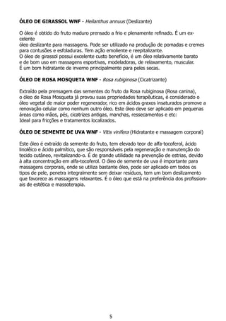 Óleo de Girassol WNF - Heilanthus annuus (Deslizante)
	
O óleo é obtido do fruto maduro prensado a frio e plenamente refinado. É um ex-
celente
óleo deslizante para massagens. Pode ser utilizado na produção de pomadas e cremes
para contusões e esfoladuras. Tem ação emoliente e reepitalizante.
O óleo de girassol possui excelente custo benefício, é um óleo relativamente barato
e de bom uso em massagens esportivas, modeladoras, de relaxamento, muscular.
É um bom hidratante de inverno principalmente para peles secas.
Óleo de Rosa Mosqueta WNF - Rosa rubiginosa (Cicatrizante)
Extraído pela prensagem das sementes do fruto da Rosa rubiginosa (Rosa canina),
o óleo de Rosa Mosqueta já provou suas propriedades terapêuticas, é considerado o
óleo vegetal de maior poder regenerador, rico em ácidos graxos insaturados promove a
renovação celular como nenhum outro óleo. Este óleo deve ser aplicado em pequenas
áreas como mãos, pés, cicatrizes antigas, manchas, ressecamentos e etc:
Ideal para fricções e tratamentos localizados.
Óleo de Semente de Uva WNF - Vitis vinifera (Hidratante e massagem corporal)
Este óleo é extraído da semente do fruto, tem elevado teor de alfa-tocoferol, ácido
linolêico e ácido palmítico, que são responsáveis pela regeneração e manutenção do
tecido cutâneo, revitalizando-o. É de grande utilidade na prevenção de estrias, devido
à alta concentração em alfa-tocoferol. O óleo de semente de uva é importante para
massagens corporais, onde se utiliza bastante óleo, pode ser aplicado em todos os
tipos de pele, penetra integralmente sem deixar resíduos, tem um bom deslizamento
que favorece as massagens relaxantes. É o óleo que está na preferência dos profission-
ais de estética e massoterapia.
	
5
 