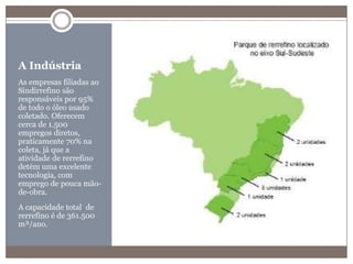 A IndústriaAs empresas filiadas ao Sindirrefino são responsáveis por 95% de todo o óleo usado coletado. Oferecem cerca de 1.500 empregos diretos, praticamente 70% na coleta, já que a atividade de rerrefino detém uma excelente tecnologia, com emprego de pouca mão-de-obra.A capacidade total  de rerrefino é de 361.500 m³/ano.