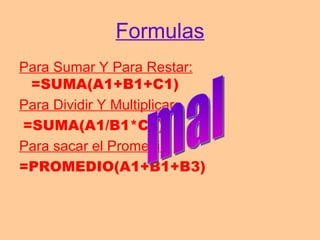 Formulas
Para Sumar Y Para Restar:
 =SUMA(A1+B1+C1)
Para Dividir Y Multiplicar:
=SUMA(A1/B1*C1)
Para sacar el Promedio:
=PROMEDIO(A1+B1+B3)
 