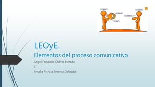 LEOyE.
Elementos del proceso comunicativo
Angel Fernando Chávez Estrada.
1l
Amalia Patricia Jimenez Delgado.
 