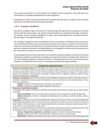 Lectura, Expresión Oral y Escrita
Programa de estudios
2. Estructura de la materia 16
cieron y que le acontecen, a fin de mantener una relación humana armoniosa. Es por ello que la co-
municación es el concepto fundamental en las dos asignaturas.
El propósito en LEOyE I está encaminado hacia la comprensión de textos; en LEOyE II hacia el análisis
estructural y de contenido de diversos tipos de textos.
2.2.2. Conceptos subsidiarios
Para que el estudiante logre comunicarse, es necesario que sea capaz de leer y expresarse en forma
oral y escrita de manera eficaz y de acuerdo a las demandas que la sociedad actual exige, por ello es-
tos aspectos son los conceptos subsidiarios, es decir, son los aprendizajes que se requieren desarro-
llar para lograr el concepto fundamental.
Los conceptos subsidiarios estén encaminados hacia el conocimiento e identificación de los elemen-
tos constitutivos del texto, ya que de acuerdo con autores como Cassany, conocer las estructuras tex-
tuales, los mecanismos de coherencia, los modos discursivos, los tipos de párrafos, entre otros temas,
permite al estudiante abstraer el contenido global, así como agilizar sus procesos de razonamiento y,
por consecuencia, acceder a la comunicación eficiente.
En esta apropiación de la esencia del texto o la extracción de ideas principales se involucra de manera
relevante la enseñanza y práctica de estrategias de comprensión lectora; tomando como referencia a
J.A. García Madruga, debemos entender por éstas la “utilización óptima de una serie de acciones que
conduce a la consecución de una meta”. A continuación presentamos algunas de ellas:
Estrategias de comprensión lectora
Activar el conocimiento previo: Esta estrategia tiene como fin avivar los conocimientos que el lector posee sobre
el tema, lo cual se logra a través de la formulación de preguntas sobre lo que el lector conoce sobre éste, es decir,
qué tanto se sabe sobre lo que se va a leer; el título puede ser un buen principio, para seguir con la observación y
análisis de los subtítulos, enumeraciones, subrayados, cambios de letras, imágenes, resúmenes, negritas, índice,
referencias bibliográficas y bibliografía.
Predicción o anticipación: De acuerdo con Alma Carrasco (2000) las predicciones implican “Reconocer pautas re-
currentes y estructuras de textos que permitan adelantar lo que se encontrará en un material de lectura”. Gene-
ralmente se clasifican en:
Globales: influyen en las decisiones que nos llevan a una meta final.
Focales: se relacionan con algún aspecto específico de la lectura.
Determinar el significado de palabras
La estrategia está dirigida a establecer el significado de las palabras desconocidas, proceso que se puede realizar
a través de:
Claves contextuales: recurrir a las ideas que se encuentran antes o después de la palabra desconocida.
Análisis estructural: se refiere a la búsqueda del significado de las palabras a través de prefijos, sufijos y
palabras base.
Inferencias: Las inferencias son parte trascendental de la comprensión, ya que sin ellas se reduce la posibilidad de
otorgar significado global al texto. Las inferencias hacen referencia a lo ya dicho y a lo nuevo, es decir, permiten al
lector deducir la información que no está indicada explícitamente en el texto, y distinguir cuándo dos ideas distin-
tas se refieren a una misma persona, idea o cosa.
Debido a que existen diferencias entre los tipos y la clasificación de inferencias entre los estudiosos del tema, sólo
se expondrán las que se consideran de mayor utilidad para los estudiantes de bachillerato:
Puente, retrospectivas, integrativas o conectivas: integran o conectan diversas partes del texto.
Causales: cadena causal entre el acontecimiento que aborda el autor y un pasaje previo.
Elaborativas: establecen conexiones entre lo que se lee y el conocimiento que el lector debe poseer para
 