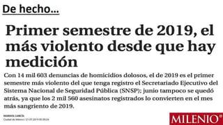 Perspectivas de México