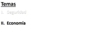 Perspectivas de México