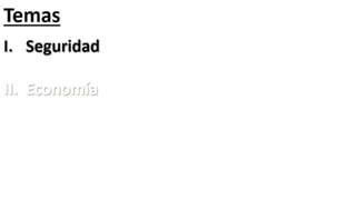 Perspectivas de México