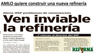 Perspectivas de México