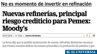 Perspectivas de México