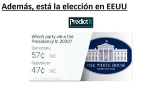 Perspectivas de México