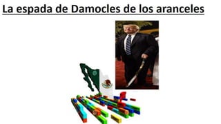 Perspectivas de México
