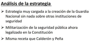 Perspectivas de México