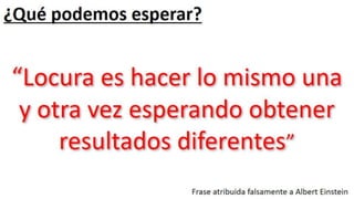 Perspectivas de México