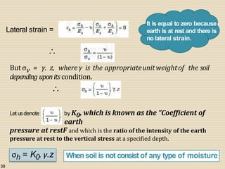 LEP - Module 3 - Lateral Earth Pressure of Soils | PDF