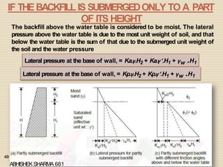 LEP - Module 3 - Lateral Earth Pressure of Soils | PDF