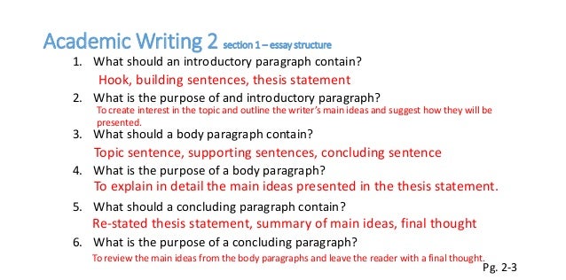 what to write an essay on a page