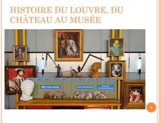 HISTOIRE DU LOUVRE, DU  CHÂTEAU   AU MUSÉE  