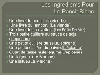 			Les Ingredients Pour Le PancitBihonUne livre du poulet. (la viande) Une livre du jambon. (La viande)Unelivre des crevettes. (Les Fruits De Mer)Trois petite cuillère au sauce de soja. (L'épicerie)Une petite cuillère du sel.(L'épicerie)Une petite cuillère du poivre.(L'épicerie)Quart de tasse huile légume(L'épicerie)Un l'oignon. (Le Marche)Unelaitue.(Le Marche)