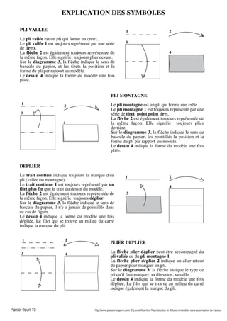 Panier fleuri 10 http://www.passionorigami.com/ © Lionel Albertino Reproduction et diffusion interdites sans autorisation de l’auteur
DEPLIER
Le trait continu indique toujours la marque d'un
pli (vallée ou montagne).
Le trait continue 1 est toujours représenté par un
filet plus fin que le trait du dessin du modèle.
La flèche 2 est également toujours représentée de
la même façon. Elle signifie toujours déplier.
Sur le diagramme 3, la flèche indique le sens de
bascule du papier, il n'y a jamais de pointillés dans
ce cas de figure.
Le dessin 4 indique la forme du modèle une fois
dépliée. Le filet qui se trouve au milieu du carré
indique la marque du pli.
EXPLICATION DES SYMBOLES
PLI VALLEE
Le pli vallée est un pli qui forme un creux.
Le pli vallée 1 est toujours représenté par une série
de tirets.
La flèche 2 est également toujours représentée de
la même façon. Elle signifie toujours plier devant.
Sur le diagramme 3, la flèche indique le sens de
bascule du papier, et les tirets la position et la
forme du pli par rapport au modèle.
Le dessin 4 indique la forme du modèle une fois
pliée.
3
4
1 2
PLI MONTAGNE
Le pli montagne est un pli qui forme une crête.
Le pli montagne 1 est toujours représenté par une
série de tiret point point tiret.
La flèche 2 est également toujours représentée de
la même façon. Elle signifie toujours plier
derrière.
Sur le diagramme 3, la flèche indique le sens de
bascule du papier, les pointillés la position et la
forme du pli par rapport au modèle.
Le dessin 4 indique la forme du modèle une fois
pliée.
1
2
3
4
1 2
3
4
PLIER DEPLIER
La flèche plier déplier peut-être accompagné du
pli vallée ou du pli montagne 1.
La flèche plier déplier 2 indique un aller retour
du papier pour marquer un pli.
Sur le diagramme 3, la flèche indique le type de
pli qu'il faut marquer, sa direction, sa taille...
Le dessin 4 indique la forme du modèle une fois
dépliée. Le filet qui se trouve au milieu du carré
indique également la marque du pli.
1 2
3 4
 