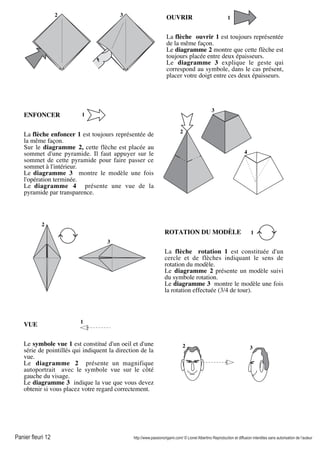 Panier fleuri 12 http://www.passionorigami.com/ © Lionel Albertino Reproduction et diffusion interdites sans autorisation de l’auteur
ENFONCER
La flèche enfoncer 1 est toujours représentée de
la même façon.
Sur le diagramme 2, cette flèche est placée au
sommet d'une pyramide. Il faut appuyer sur le
sommet de cette pyramide pour faire passer ce
sommet à l'intérieur.
Le diagramme 3 montre le modèle une fois
l'opération terminée.
Le diagramme 4 présente une vue de la
pyramide par transparence.
ROTATION DU MODÈLE
La flèche rotation 1 est constituée d'un
cercle et de flèches indiquant le sens de
rotation du modèle.
Le diagramme 2 présente un modèle suivi
du symbole rotation.
Le diagramme 3 montre le modèle une fois
la rotation effectuée (3/4 de tour).
OUVRIR
La flèche ouvrir 1 est toujours représentée
de la même façon.
Le diagramme 2 montre que cette flèche est
toujours placée entre deux épaisseurs.
Le diagramme 3 explique le geste qui
correspond au symbole, dans le cas présent,
placer votre doigt entre ces deux épaisseurs.
1
2 3
1
2
3
4
1
2
1
2 3
VUE
Le symbole vue 1 est constitué d'un oeil et d'une
série de pointillés qui indiquent la direction de la
vue.
Le diagramme 2 présente un magnifique
autoportrait avec le symbole vue sur le côté
gauche du visage.
Le diagramme 3 indique la vue que vous devez
obtenir si vous placez votre regard correctement.
3
 