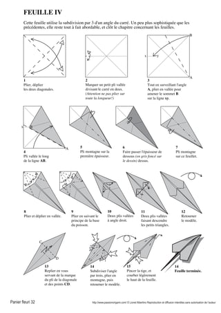 Panier fleuri 32 http://www.passionorigami.com/ © Lionel Albertino Reproduction et diffusion interdites sans autorisation de l’auteur
FEUILLE IV
Cette feuille utilise la subdivision par 3 d'un angle du carré. Un peu plus sophistiquée que les
précédentes, elle reste tout à fait abordable, et clôt le chapitre concernant les feuilles.
1
Plier, déplier
les deux diagonales.
2
Marquer un petit pli vallée
divisant le carré en deux.
(Attention ne pas plier sur
toute la longueur!)
A
B
x y
3
Tout en surveillant l'angle
A, plier en vallée pour
amener le sommet B
sur la ligne xy.
A
yBx
4
Pli vallée le long
de la ligne AB.
5
Pli montagne sur la
première épaisseur.
y
7
Pli montagne
sur ce feuillet.
9
Plier en suivant le
principe de la base
du poisson.
10
Deux plis vallées
à angle droit.
6
Faire passer l'épaisseur de
dessous (en gris foncé sur
le dessin) dessus.
11
Deux plis vallées
faisant descendre
les petits triangles.
12
Retourner
le modèle.
C
D
13
Replier en vous
servant de la marque
du pli de la diagonale
et des points CD.
14
Subdiviser l'angle
par trois, plier en
montagne, puis
retourner le modèle.
15
Pincer la tige, et
courber légèrement
le haut de la feuille.
14
Feuille terminée.
8
Plier et déplier en vallée.
y
 