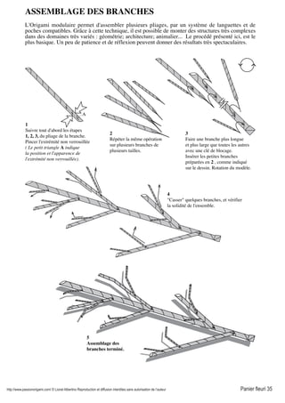 http://www.passionorigami.com/ © Lionel Albertino Reproduction et diffusion interdites sans autorisation de l’auteur Panier fleuri 35
ASSEMBLAGE DES BRANCHES
L'Origami modulaire permet d'assembler plusieurs pliages, par un système de languettes et de
poches compatibles. Grâce à cette technique, il est possible de monter des structures très complexes
dans des domaines très variés : géométrie; architecture; animalier... Le procédé présenté ici, est le
plus basique. Un peu de patience et de réflexion peuvent donner des résultats très spectaculaires.
1
Suivre tout d'abord les étapes
1, 2, 3, du pliage de la branche.
Pincer l'extrémité non verrouillée
( Le petit triangle A indique
la position et l'apparence de
l'extrémité non verrouillée).
A
2
Répéter la même opération
sur plusieurs branches de
plusieurs tailles.
3
Faire une branche plus longue
et plus large que toutes les autres
avec une clé de blocage.
Insérer les petites branches
préparées en 2 , comme indiqué
sur le dessin. Rotation du modèle.
4
"Casser" quelques branches, et vérifier
la solidité de l'ensemble.
5
Assemblage des
branches terminé.
 