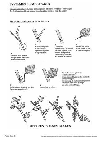 Panier fleuri 84 http://www.passionorigami.com/ © Lionel Albertino Reproduction et diffusion interdites sans autorisation de l’auteur
 