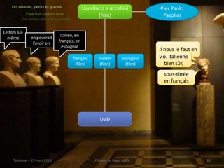 Les oiseaux, petits et grands              Uccellacci e uccellini            Pier Paolo
            Pajaritos y pajarracos                    Un film
                                                       (film)                      Pasolini
          The hawks and the sparrows


Le film lui-
                                  italien, en
  même          on pourrait
                                 français, en
                 l’avoir en
                                   espagnol
                                                                                  Il nous le faut en
                                        français        italien        espagnol   v.o. italienne
                                          (film)         (film)          (film)      bien sûr,
                                                                                    sous-titrée
                                                                                    en français




                                                         DVD




      Toulouse -- 29 mars 2013                        Philippe Le Pape, ABES                           12
 