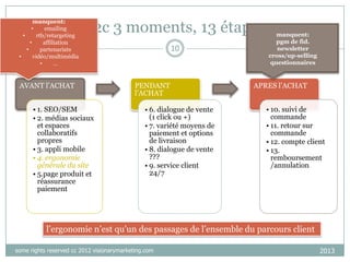 manquent:
•
emailing
•
rtb/retargeting
•
affiliation
•
partenariats
•
vidéo/multimédia
•
…

b2c 3 moments, 13 étapes

AVANT l’ACHAT
• 1. SEO/SEM
• 2. médias sociaux
et espaces
collaboratifs
propres
• 3. appli mobile
• 4. ergonomie
générale du site
• 5.page produit et
réassurance
paiement

10

PENDANT
l’ACHAT
• 6. dialogue de vente
(1 click ou +)
• 7. variété moyens de
paiement et options
de livraison
• 8. dialogue de vente
???
• 9. service client
24/7

manquent:
pgm de fid.
newsletter
cross/up-selling
questionnaires

APRES l’ACHAT
• 10. suivi de
commande
• 11. retour sur
commande
• 12. compte client
• 13.
remboursement
/annulation

l’ergonomie n’est qu’un des passages de l’ensemble du parcours client
some rights reserved cc 2012 visionarymarketing.com

2013

 