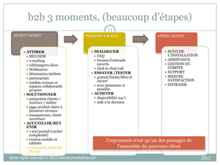 b2b 3 moments, (beaucoup d’étapes)
11
AVANT l’ACHAT

• ATTIRER
• SEO/SEM
• e-mailing
• whitepapers/docs
• Webinaires
• Séminaires/ateliers
• partenariats
• médias sociaux et
espaces collaboratifs
propres
• SOLUTIONNER
• painpoints clients /
secteurs / métier
• page produit claire à
plusieurs niveaux
• transparence, clarté
ouverture
• ACCUEILLIR/RET
ENIR
• 1 seul portail (cacher
complexité)
• version mobile et
tablette
• ergonomie générale
du site

PENDANT l’ACHAT

• DIALOGUER
• FAQ
• forums d’entraide
ouverts
• click to chat/call
• ESSAYER /TESTER
• gratuit/limité/libre et
ouvert
• avec assistance si
possible
• ACHETER
• disponibilité 24/7
• aide à la décision

some rights reserved cc 2012 visionarymarketing.com

APRES l’ACHAT

• SUIVI DE
L’INSTALLATION
• ASSISTANCE
• GESTION DU
COMPTE
• SUPPORT
• MESURE
SATISFACTION
• ENTRAIDE

l’ergonomie n’est qu’un des passages de
l’ensemble du parcours client
2013

 