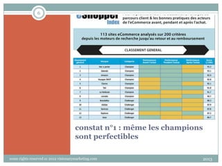 6

constat n°1 : même les champions
sont perfectibles
some rights reserved cc 2012 visionarymarketing.com

2013

 