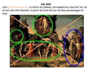 Les axes Leur  point de rencontre , le centre du tableau, correspond au creux de l'arc où on voit une ville lointaine. Le point de fuite est sur les deux personnages du haut. 