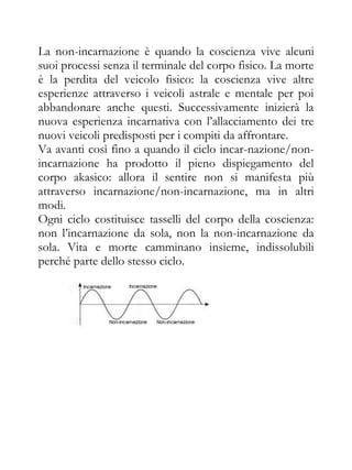 La non-incarnazione è quando la coscienza vive alcuni
suoi processi senza il terminale del corpo fisico. La morte
è la perdita del veicolo fisico: la coscienza vive altre
esperienze attraverso i veicoli astrale e mentale per poi
abbandonare anche questi. Successivamente inizierà la
nuova esperienza incarnativa con l’allacciamento dei tre
nuovi veicoli predisposti per i compiti da affrontare.
Va avanti così fino a quando il ciclo incar-nazione/non-
incarnazione ha prodotto il pieno dispiegamento del
corpo akasico: allora il sentire non si manifesta più
attraverso incarnazione/non-incarnazione, ma in altri
modi.
Ogni ciclo costituisce tasselli del corpo della coscienza:
non l’incarnazione da sola, non la non-incarnazione da
sola. Vita e morte camminano insieme, indissolubili
perché parte dello stesso ciclo.
 