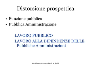 Distorsione prospettica Funzione pubblica Pubblica Amministrazione LAVORO PUBBLICO LAVORO ALLA DIPENDENZE DELLE Pubbliche Amministrazioni 