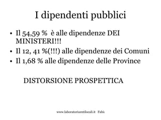 I dipendenti pubblici Il 54,59 %  è alle dipendenze DEI MINISTERI!!! Il 12, 41 %(!!!) alle dipendenze dei Comuni Il 1,68 % alle dipendenze delle Province DISTORSIONE PROSPETTICA 