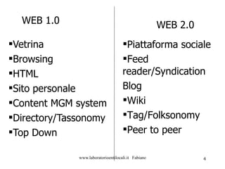 WEB 1.0 Vetrina Browsing HTML Sito personale Content MGM system Directory/Tassonomy Top Down WEB 2.0 Piattaforma sociale Feed reader/Syndication Blog Wiki Tag/Folksonomy Peer to peer 