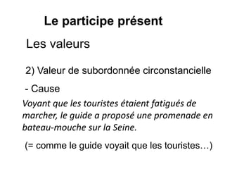 Le participe présent
2) Valeur de subordonnée circonstancielle
- Cause
(= comme le guide voyait que les touristes…)
Les valeurs
Voyant que les touristes étaient fatigués de
marcher, le guide a proposé une promenade en
bateau-mouche sur la Seine.
 