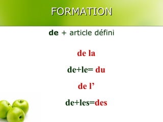 FORMATION de  + article défini de la de+le=  du de l’ de+les= des 