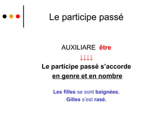 Le participe passé AUXILIARE  être ↓↓↓↓ Le participe passé s’accorde en genre et en nombre Les filles  se sont  baignées. Gilles  s’est  rasé. 