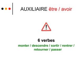 AUXILIAIRE  être / avoir 6 verbes monter / descendre / sortir / rentrer / retourner / passer 