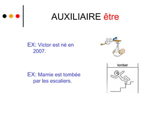 AUXILIAIRE  être EX:  Victor est né en 2007. EX:  Mamie est tombée par les escaliers. 