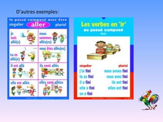 D’autres exemples: 