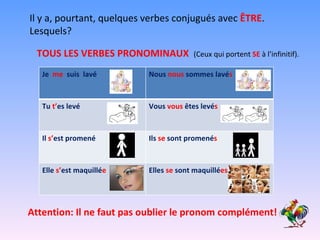 Il y a, pourtant, quelques verbes conjugués avec  ÊTRE . Lesquels? TOUS LES VERBES PRONOMINAUX  (Ceux qui portent  SE  à l’infinitif). Attention: Il ne faut pas oublier le pronom complément! Je  me   suis  lavé  Nous  nous  sommes lavé s  Tu  t’ es levé  Vous  vous  êtes levé s Il  s’ est promené Ils  se  sont promené s Elle  s’ est maquillé e Elles  se  sont maquillé es 