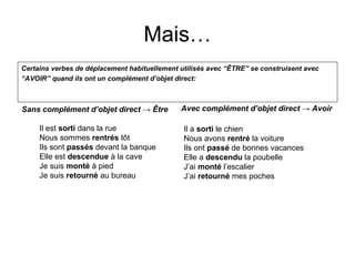 Mais…
Certains verbes de déplacement habituellement utilisés avec “ÊTRE” se construisent avec
“AVOIR” quand ils ont un complément d’objet direct:
Sans complément d’objet direct → Être
Il est sorti dans la rue
Nous sommes rentrés tôt
Ils sont passés devant la banque
Elle est descendue à la cave
Je suis monté à pied
Je suis retourné au bureau
Avec complément d’objet direct → Avoir
Il a sorti le chien
Nous avons rentré la voiture
Ils ont passé de bonnes vacances
Elle a descendu la poubelle
J’ai monté l’escalier
J’ai retourné mes poches
 
