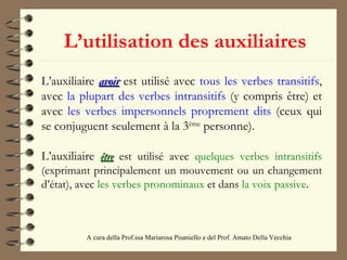 L’utilisation des auxiliaires A cura della Prof.ssa Mariarosa Pisaniello e del Prof. Amato Della Vecchia  L’auxiliaire  avoir   est utilisé avec  tous les verbes transitifs , avec  la plupart des verbes intransitifs  (y compris être) et avec  les verbes impersonnels proprement dits  (ceux qui se conjuguent seulement à la 3 ème  personne). L’auxiliaire  être  est utilisé avec  quelques verbes intransitifs  (exprimant principalement un mouvement ou un changement d’état), avec  les verbes pronominaux  et dans  la voix passive . 